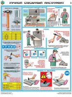 Комплект плакатов "Ручной слесарный инструмент" - fgospostavki.ru - Смоленск