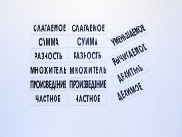 Набор магнитных карточек "Компоненты арифметических действий" - fgospostavki.ru - Смоленск
