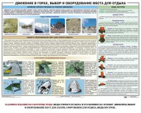 Комплект плакатов "Горная подготовка" - fgospostavki.ru - Смоленск