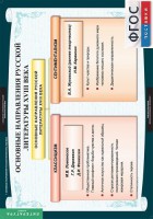 Комплект таблиц. Литература 8 класс. - fgospostavki.ru - Смоленск