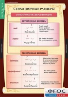 Комплект таблиц. Литература 5 класс. - fgospostavki.ru - Смоленск