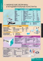 Комплект таблиц. Физика 10 класс. - fgospostavki.ru - Смоленск