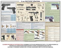 Плакат "9-мм пистолет Ярыгина" - fgospostavki.ru - Смоленск