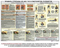 Плакат "Правила стрельбы из АКС-74У и пистолетов-пулеметов" - fgospostavki.ru - Смоленск