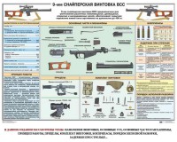 Комплект плакатов "Снайперская подготовка" - fgospostavki.ru - Смоленск