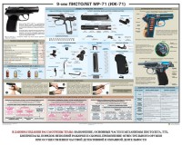 Плакат "9-мм пистолет МР-71 (ИЖ-71)" - fgospostavki.ru - Смоленск