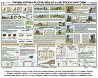 Плакат "Приемы и правила стрельбы из снайперских винтовок" - fgospostavki.ru - Смоленск