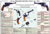 Плакат "7,62-мм револьвер системы "Наган" образец 1985 года" - fgospostavki.ru - Смоленск