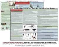 Комплект плакатов "Правила применения и сохранности оружия и спецсредств" - fgospostavki.ru - Смоленск