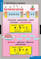 Комплект таблиц. Математика. Умножение и деление. - fgospostavki.ru - Смоленск