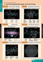 Комплект таблиц. Физика. Эволюция вселенной. - fgospostavki.ru - Смоленск