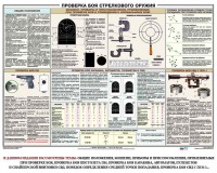 Плакат "Проверка боя стрелкового оружия" - fgospostavki.ru - Смоленск