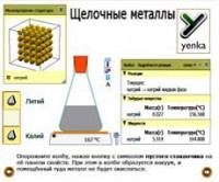 Неорганическая химия. Электрохимия. Виртуальные лаборатории по химии – ЕНКа - fgospostavki.ru - Смоленск