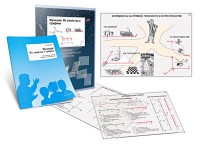 Комплект кодотранспарантов "Функции. Их свойства и графики" - fgospostavki.ru - Смоленск