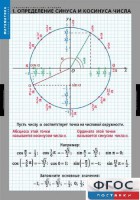 Комплект таблиц. Математика. Тригонометрические функции - fgospostavki.ru - Смоленск