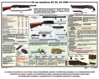 Плакат "23-мм карабины КС-23, КС-23М" - fgospostavki.ru - Смоленск