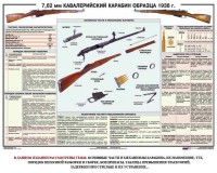 Плакат "7,62-мм кавалерийский карабин образца 1938 г." - fgospostavki.ru - Смоленск