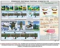Плакат "Применение реактивных пехотных огнеметов РПО" - fgospostavki.ru - Смоленск