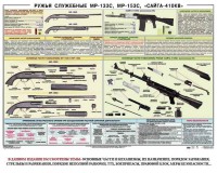 Плакат "Ружья служебные МР-133С, МР-153С, Сайга-410КВ" - fgospostavki.ru - Смоленск