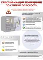 Комплект плакатов "Электробезопасность на объекте" - fgospostavki.ru - Смоленск