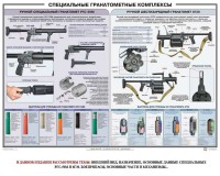 Плакат "Специальные гранатометные комплексы (РГС-50М, 6Г30)" - fgospostavki.ru - Смоленск