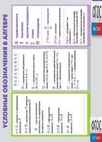 Таблица "Условные обозначения в алгебре" (винил) - fgospostavki.ru - Смоленск