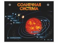 Электронно-информационный стенд "Солнечная система" - fgospostavki.ru - Смоленск