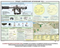 Плакат "Прицел снайперский оптический ПСО-1" - fgospostavki.ru - Смоленск