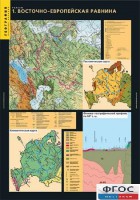Комплект таблиц. География. Рельеф. - fgospostavki.ru - Смоленск