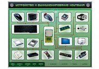 Электрифицированный информационный стенд-тренажер "Устройство и функционирование ноутбука" с функцией контроля и обучения - fgospostavki.ru - Смоленск