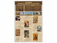 Стенд "История православной культуры" - fgospostavki.ru - Смоленск