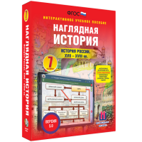 Наглядная история. История России XVII - XVIII веков. 7 класс - fgospostavki.ru - Смоленск