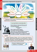 Комплект таблиц. Литературное чтение 4 класс. - fgospostavki.ru - Смоленск