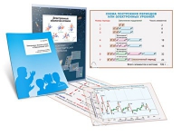 Комплект кодотранспарантов "Электронные оболочки атомов и Периодический закон" - fgospostavki.ru - Смоленск