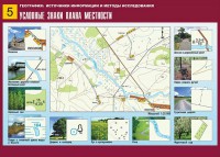 Таблица демонстрационная "Условные знаки плана местности" (винил 70*100) - fgospostavki.ru - Смоленск