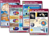 Комплект таблиц по всему курсу географии (90 таблиц, формат А1, полноцветные, ламинированные) - fgospostavki.ru - Смоленск