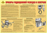 Плакат "Приборы радиационной разведки и контроля" - fgospostavki.ru - Смоленск