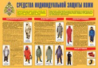 Плакат "Средства индивидуальной защиты кожи" - fgospostavki.ru - Смоленск
