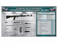 Электрифицированный стенд "Основные части и механизмы автомата Калашникова АК-74М" с полноразмерными, оригинальными макетами деталей и механизмов под стеклом - fgospostavki.ru - Смоленск