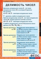 Комплект таблиц. Математика 6 класс. - fgospostavki.ru - Смоленск
