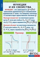 Комплект таблиц. Алгебра 9 класс. - fgospostavki.ru - Смоленск