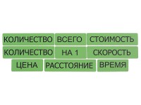 Набор магнитных карточек "Опорные слова к задачам" (зеленый) - fgospostavki.ru - Смоленск