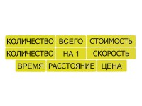 Набор магнитных карточек "Опорные слова к задачам" (желтый) - fgospostavki.ru - Смоленск