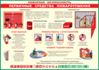 Таблица "Пожарная безопасность. Первичные средства пожаротушения" (100х140 сантиметров, винил) - fgospostavki.ru - Смоленск