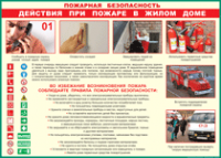 Таблица "Действия при пожаре в жилом доме" (100х140 сантиметров, винил) - fgospostavki.ru - Смоленск