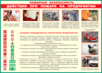 Таблица "Действия при пожаре на предприятии" (100х140 сантиметров, винил) - fgospostavki.ru - Смоленск