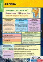 Комплект таблиц. География. Материки и океаны 7 класс. - fgospostavki.ru - Смоленск