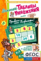 Знаток таблицы умножения - fgospostavki.ru - Смоленск