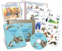 Комбинированное наглядное пособие «Наглядный русский. 1-2 классы» - fgospostavki.ru - Смоленск
