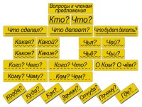 Набор магнитных карточек "Вопросы к членам предложения" (фон жёлтый) - fgospostavki.ru - Смоленск